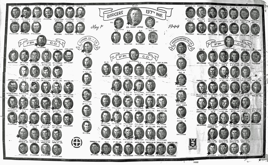 137th Infantry Regiment Officers