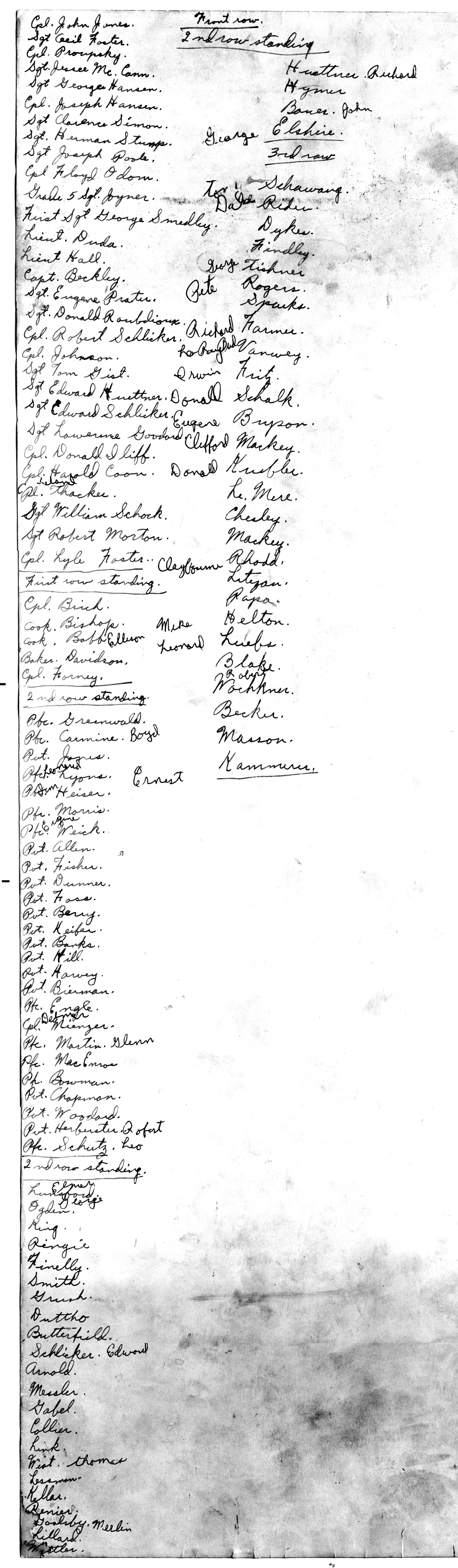 Company B Names List