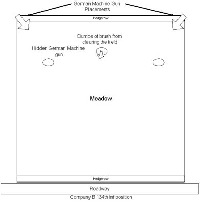 Battlefield Map - St. Lo