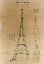 Eiffel Tower history