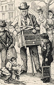 Organ Grinder history